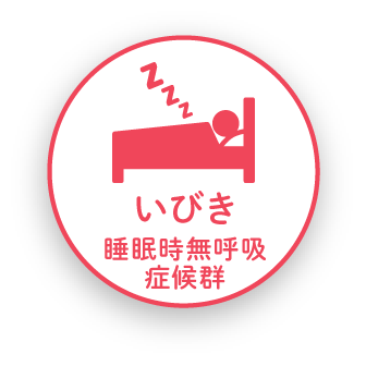 いびき（睡眠時無呼吸症候群）