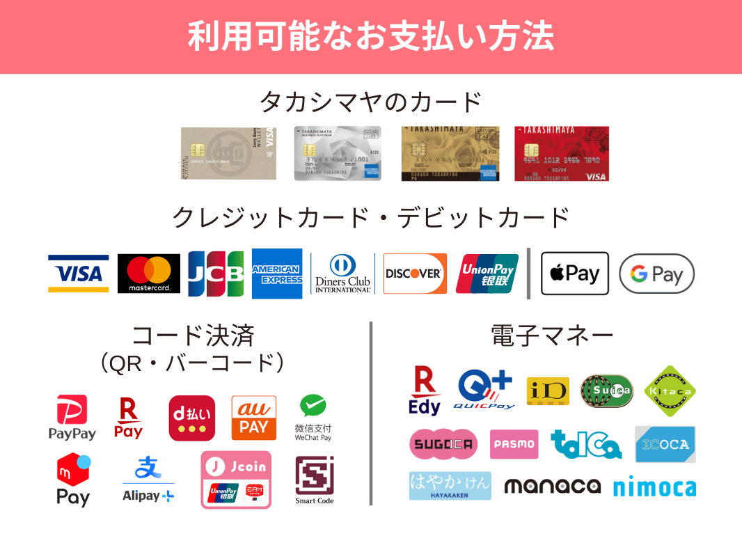 クレジットカード