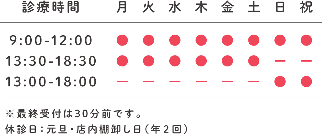 エクボ春日井店内の通いやすい歯医者です