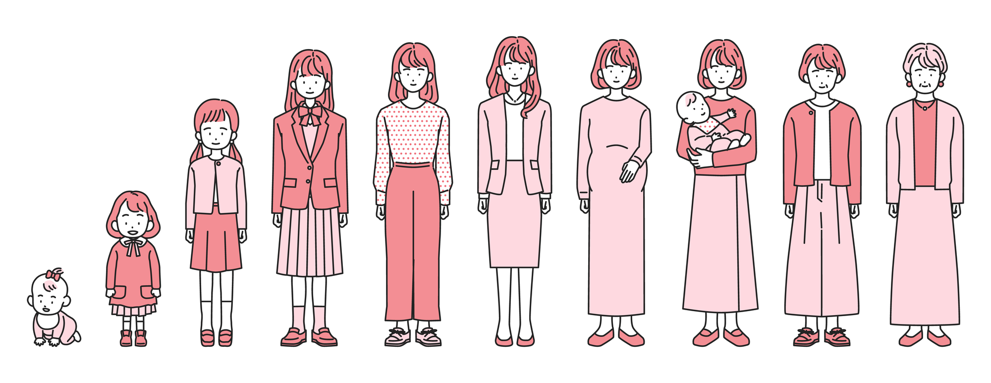 女性のライフステージ