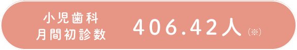 小児歯科月間初診数406.42人（※）